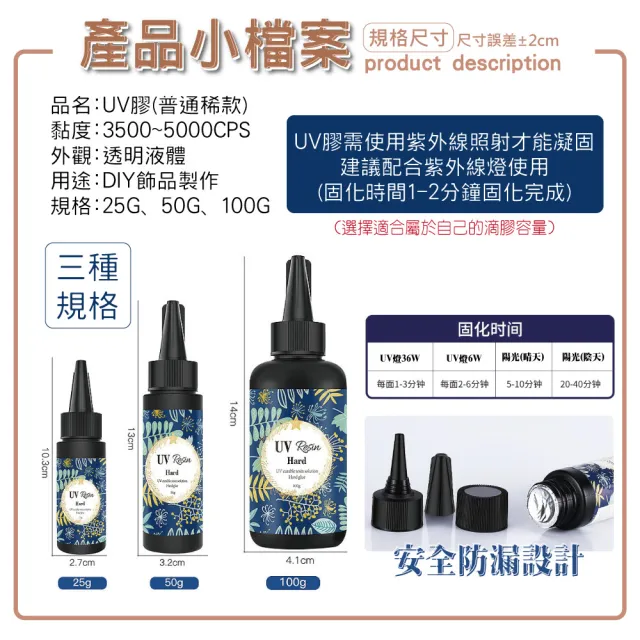 【WARM DAY LIFE】2入組 高透水晶UV膠 100g(固化膠 硬膠 UV膠水 水晶滴膠 紫外線固化)