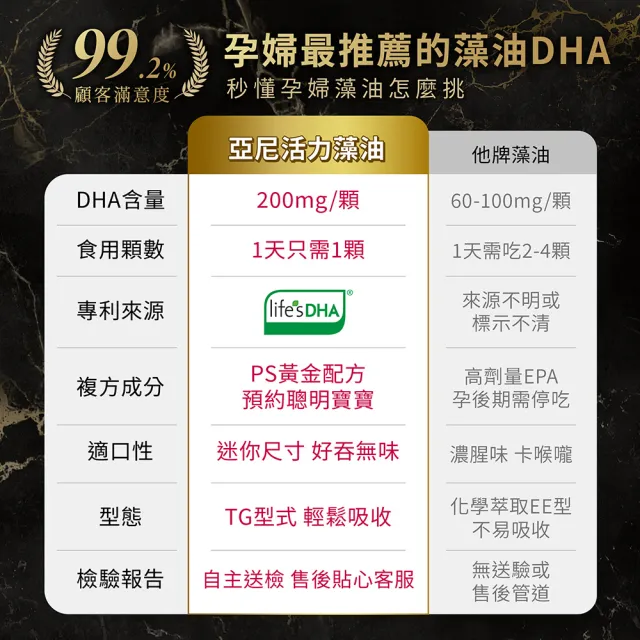 【亞尼活力YANNIGO】藻油DHA+PS腦磷脂 1盒60顆(200mgTG型植物藻油孕婦推薦)