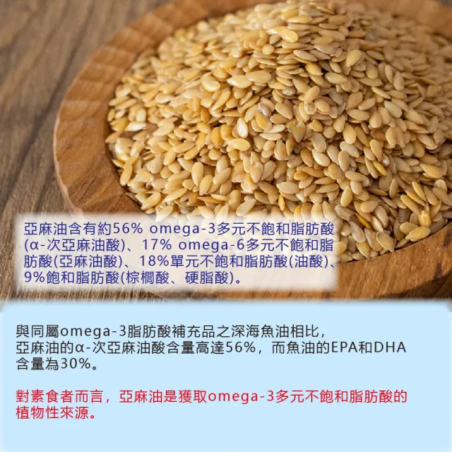 【長庚生技】升級配方-亞麻蒜油(90粒/瓶)
