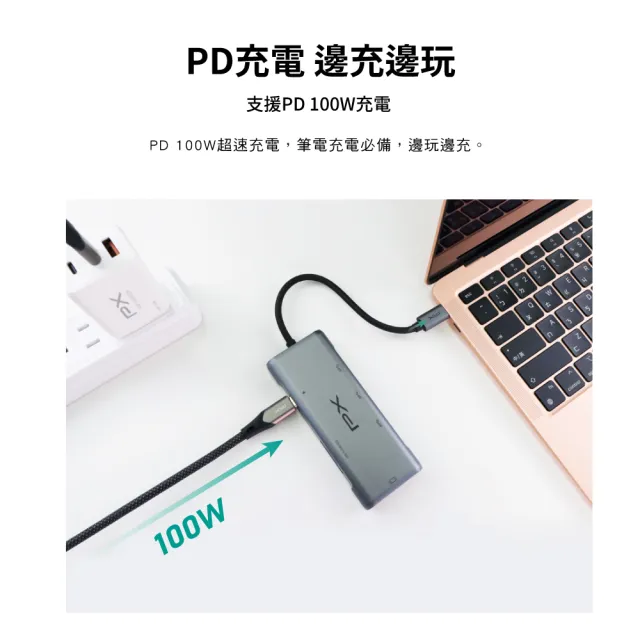 【PX 大通-】最划算2年保固7合1快充100W瓦USB Type C HDMI hub集線器4k七合一Hub轉接SD 4.0 mac(UCH-2110S)