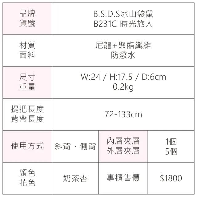 【冰山袋鼠】時光旅人 - 知性輕巧斜背小包 - 奶茶杏(B231C)
