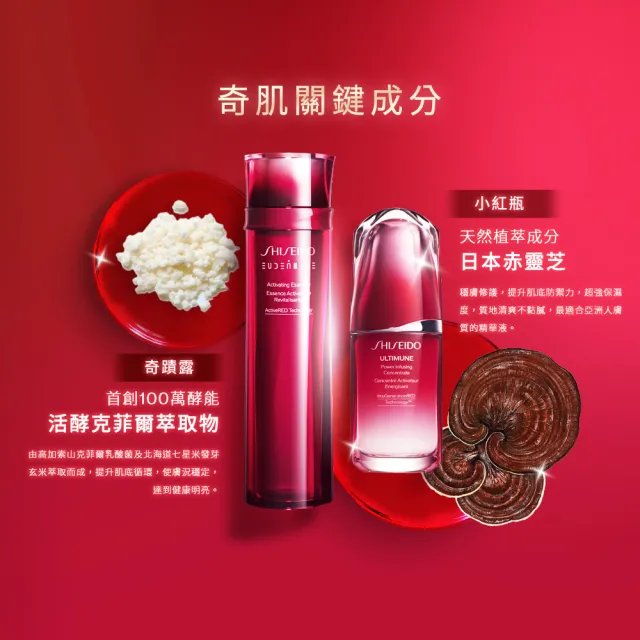 【SHISEIDO 資生堂國際櫃】奇蹟露嫩亮雙星組(送小紅瓶10mL+奇蹟露60mL)