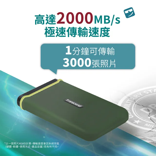 【Transcend 創見】ESD380C 4TB USB3.2/Type C 雙介面外接SSD固態硬碟 - 橄欖綠(TS4TESD380C)