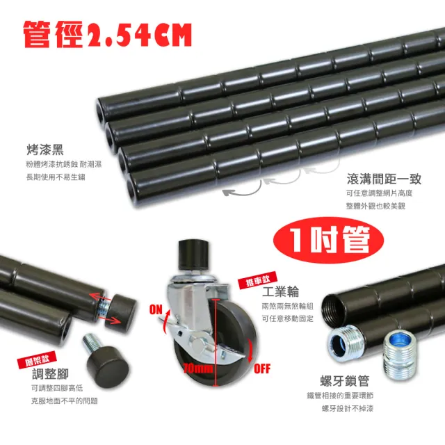 【居家cheaper】高荷重 圍籬款45X120X186CM菱形網五層推車(層架鐵架 置物架 伺服器架)