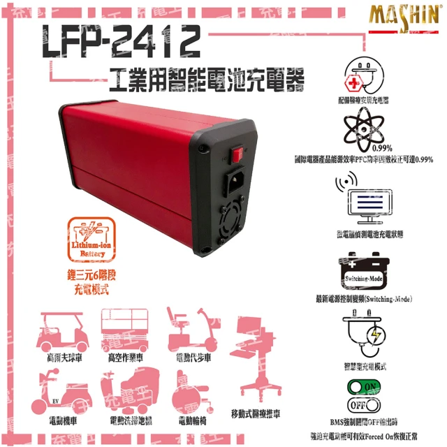 Avier PD3.1 240W USB-C 高速充電傳輸線