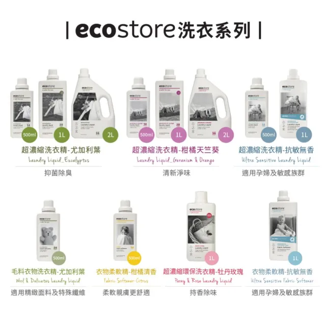 【ecostore 宜可誠】超濃縮環保洗衣精(柑橘天竺葵/1L)