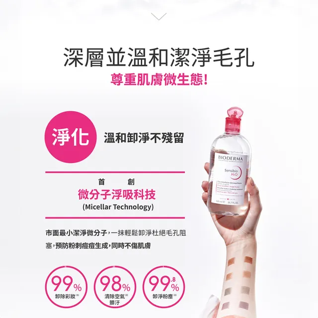 【BIODERMA 貝膚黛瑪 官方直營】潔膚液500ml X4(舒敏高效/保濕水潤/平衡控油_3款任選)