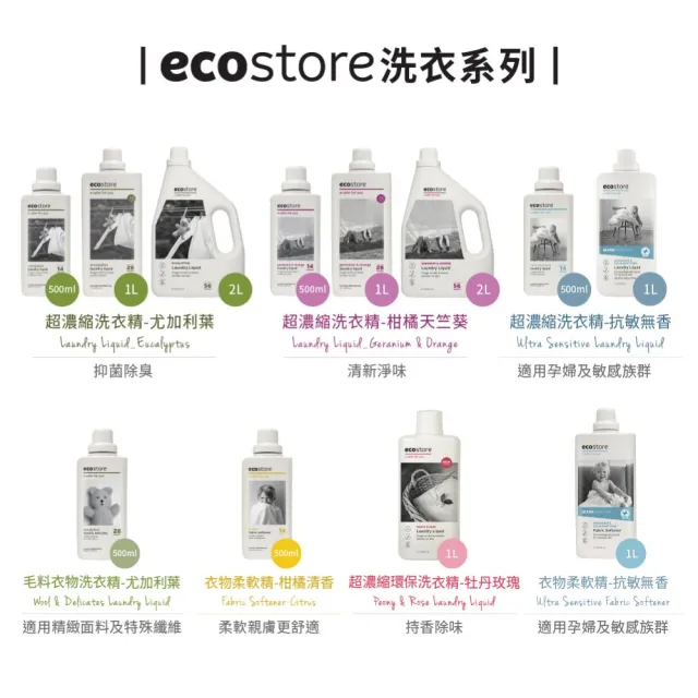 【ecostore 宜可誠】超濃縮環保洗衣精-1Lx6入 抗敏無香(無香精/嬰兒適用)