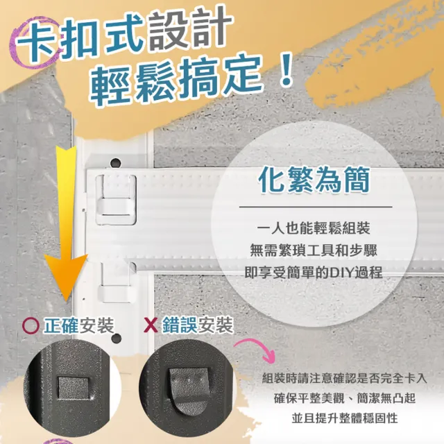 【居家cheaper】免螺絲角鋼三層推車BT00975(置物推車 收納推車 美容美髮推車 文書推車 辦公室推車)