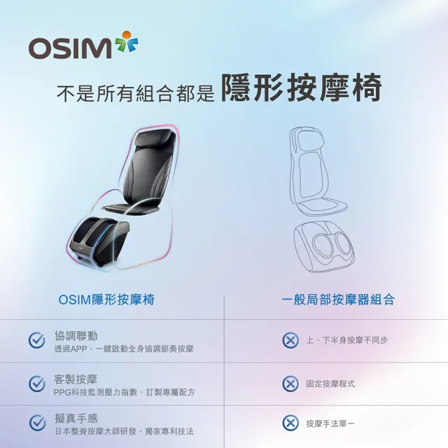 【OSIM】隱形按摩椅 OS-2233/OS-3233(背部按摩/按摩墊/腳底按摩/肩頸按摩)