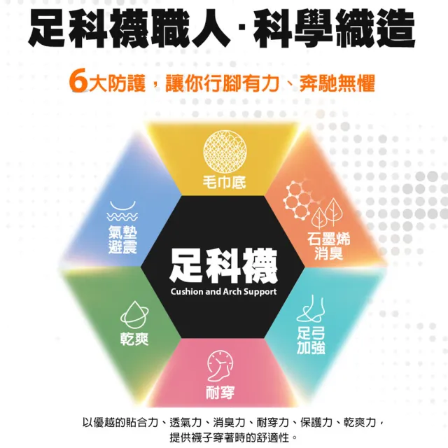 【蒂巴蕾】石墨烯消臭氣墊踝襪1雙-M號/L號 前進(厚底 運動襪 除臭襪 女襪 男襪 毛巾底 機能襪)