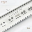 【Golicc】耳環 買一送一 一周耳釘 倒數日期 心情套裝組合 5日(飾品 耳飾 禮物 滿額贈7日花盒組)