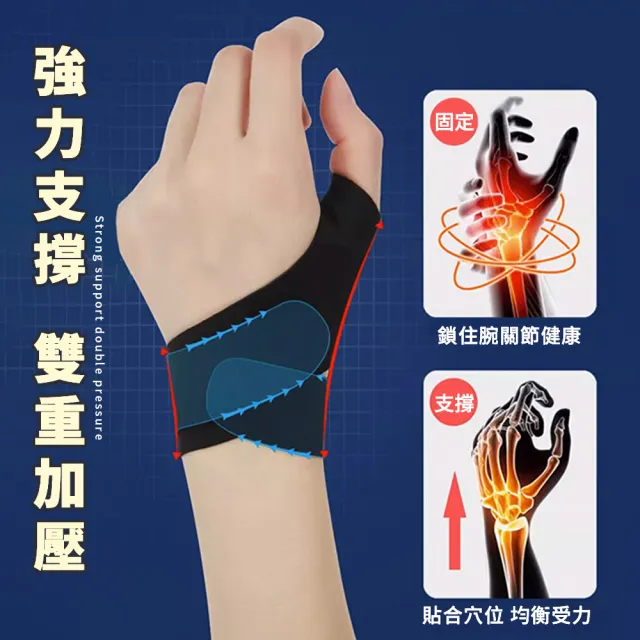 拇指護腕 大拇指護腕(媽媽手護腕 彈性繃帶 薄面設計 雙重加壓保護)
