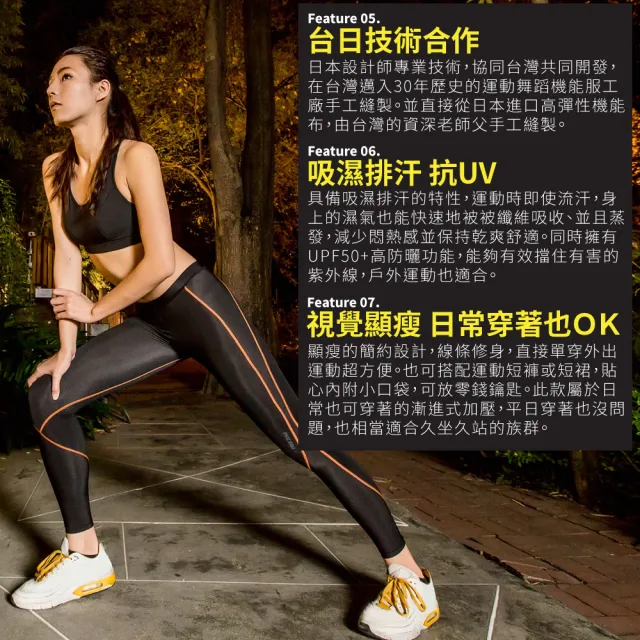 【FREEZONE】現貨 高彈力日著瑜珈緊身壓力長褲 女款-FZ100型(機能基礎壓縮/慢跑快走登山運動/健身)