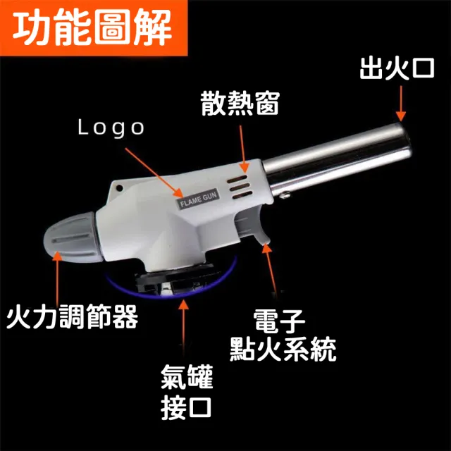 【蘿林嚴選】卡式瓦斯噴槍(卡式瓦斯爐噴槍 噴槍 噴燈 卡式噴槍頭 點火槍 噴火槍 烘培 ROYALLIN)