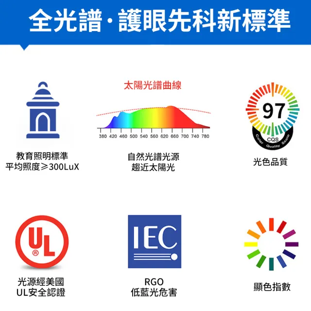 【XINGMU 興沐】方形全光譜led無葉風扇燈靜音隱形吊扇燈(全光譜靜音護眼吊扇燈)