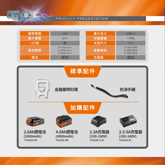 【ETQ USA】21V鋰電無刷衝擊起子4.0快充(主機+4.0Ah鋰電池+5A快充)