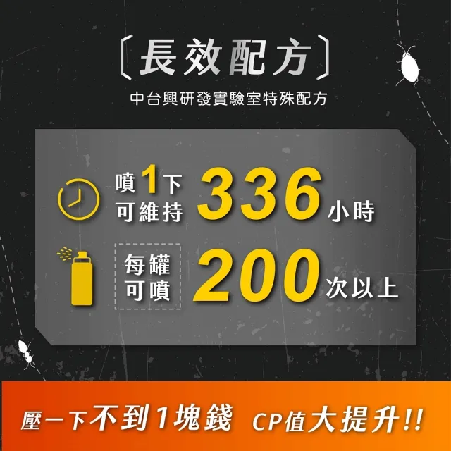 【鱷魚】立螞見真蟑 -孕婦、幼童、寵物、蠶豆症可適用(噴一下無蟑無蟻14天!全台唯一防治型蟑蟻劑!)