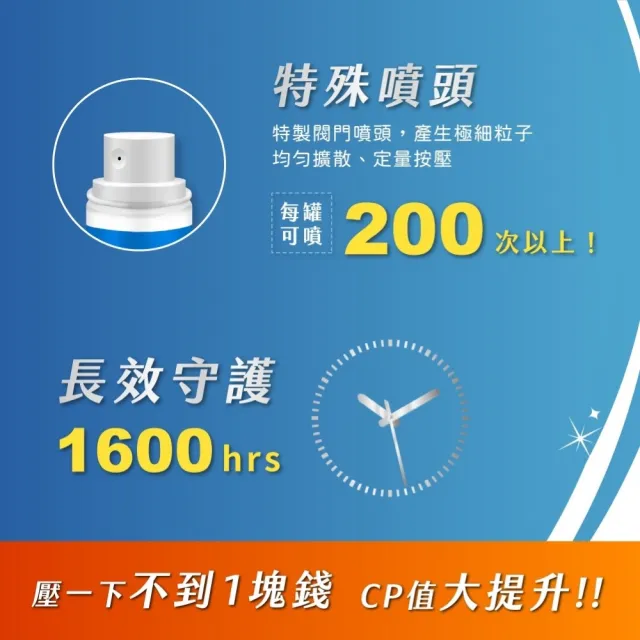 【鱷魚】空間噴一下60ml噴霧劑-噴一下室內防蚊8小時(日本原體、寶寶孕婦寵物皆適用、有效防治登革熱病媒蚊)