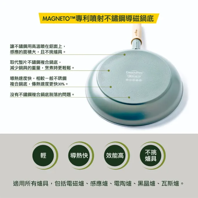 【GreenPan】鑽石陶瓷塗層不沾深煎鍋 Mayflower 28cm(不含蓋/不挑爐具/不沾鍋/陶瓷)