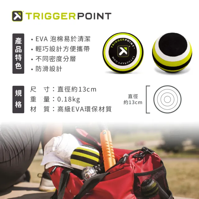 【TRIGGER POINT】瑜珈按摩滾筒x1+MB5按摩球x1