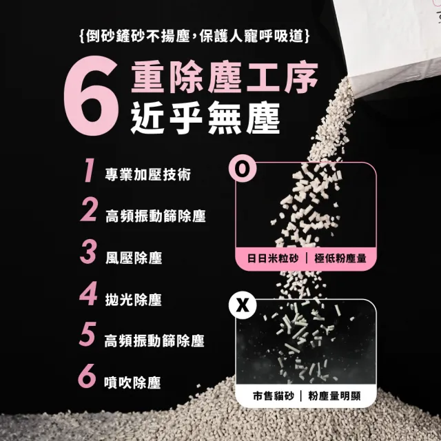 【Purial 日日淨淨】米粒型消臭豆腐砂2.4kg 六入組(貓砂盆清潔 混和砂 豆腐砂 條砂 除臭貓砂)