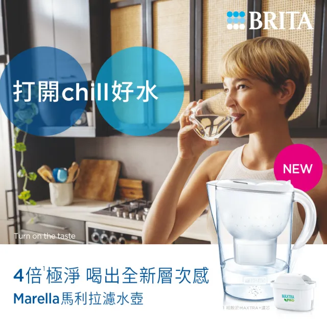 【BRITA】官方直營 7入MXPRO去水垢濾芯贈Aluna XL濾水壺(共1壺8芯)