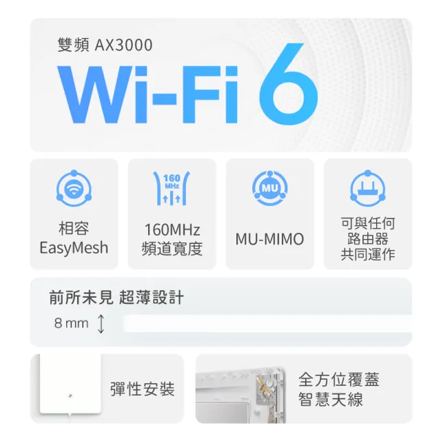 【TP-Link】Archer Air E5 AX3000 超薄機殼 EasyMesh 雙頻 WiFi 6 無線網路延伸器(Wi-Fi 6訊號中繼器)