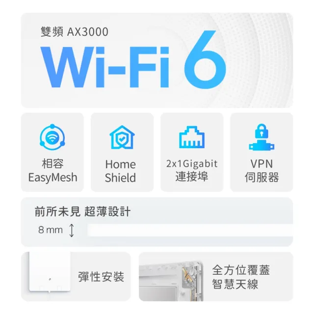 【TP-Link】Archer Air R5 AX3000 超薄機殼 雙頻 WiFi 6 無線網路分享路由器(Wi-Fi 6分享器/VPN)