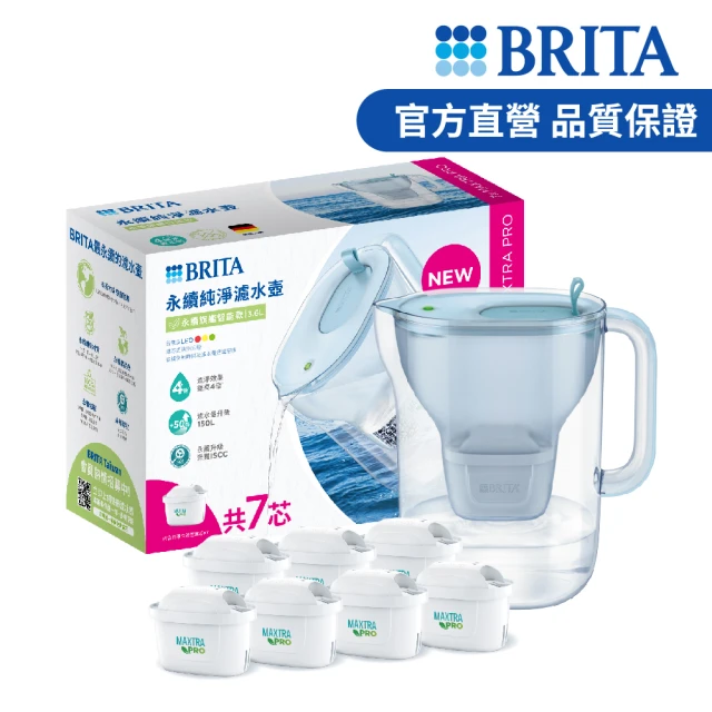 【BRITA】官方直營 eco Style永續版純淨濾水壺+6入MXPRO全效型濾芯(共1壺7芯)