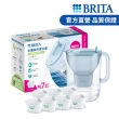 【BRITA】官方直營 eco Style永續版純淨濾水壺+6入MXPRO全效型濾芯(共1壺7芯)