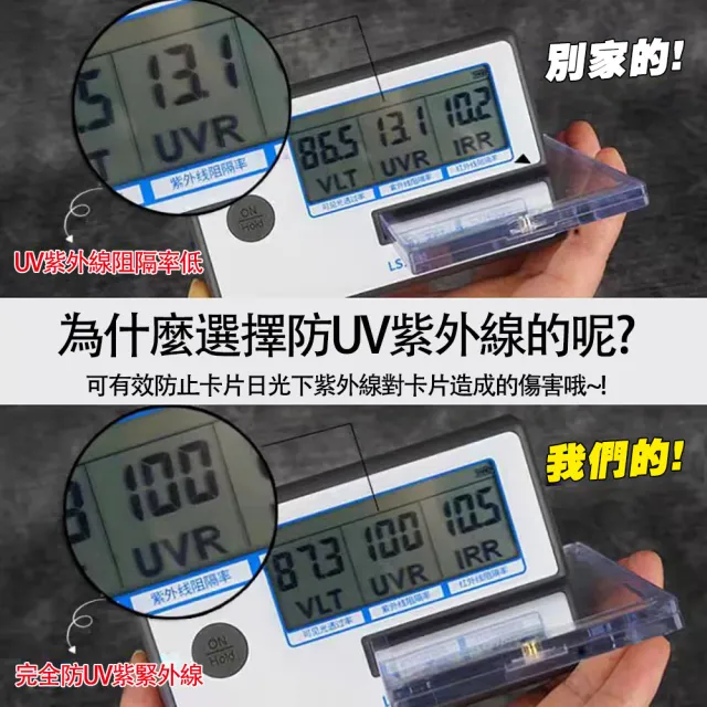 【居然好日子】磁吸卡磚 卡牌保護殼 卡牌展示 寶可夢卡牌 遊戲王卡 球員卡 咕卡 AAA6997(三卡卡磚)