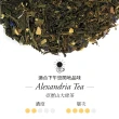 【TWG Tea】時尚茶罐雙入禮盒組 凡多姆廣場茶100g+亞歷山大綠茶 100g(綠茶)