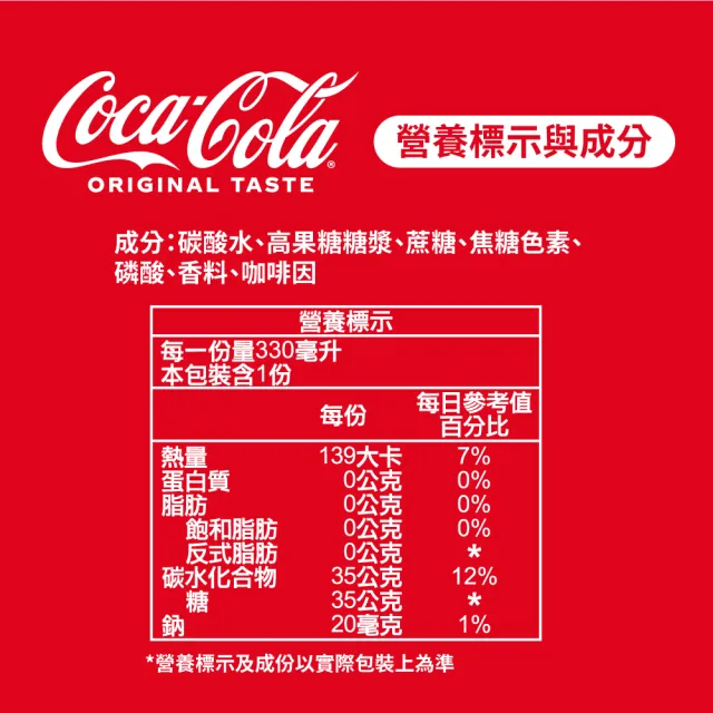 【Coca-Cola 可口可樂】易開罐330ml x24入/箱