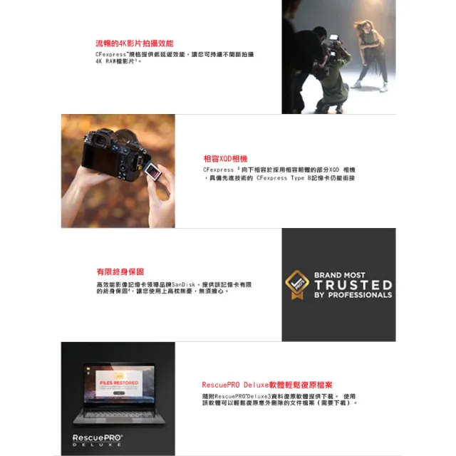 【SanDisk 晟碟】專業用超極速 64GB ExtremePro Cfexpress Card Type B(極速1500MB/秒 原廠有限永久保固)