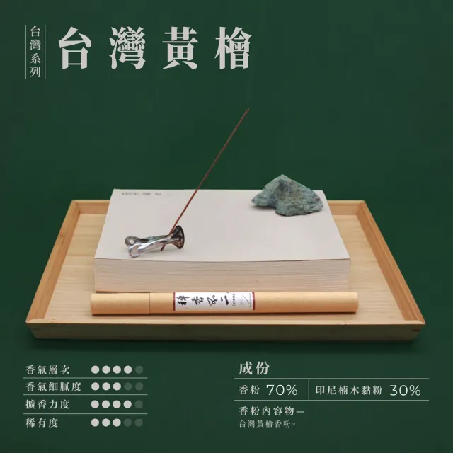 【inzense 禪香不二】台灣黃檜(溫柔支持 靜心 修正心念雜亂 正心)