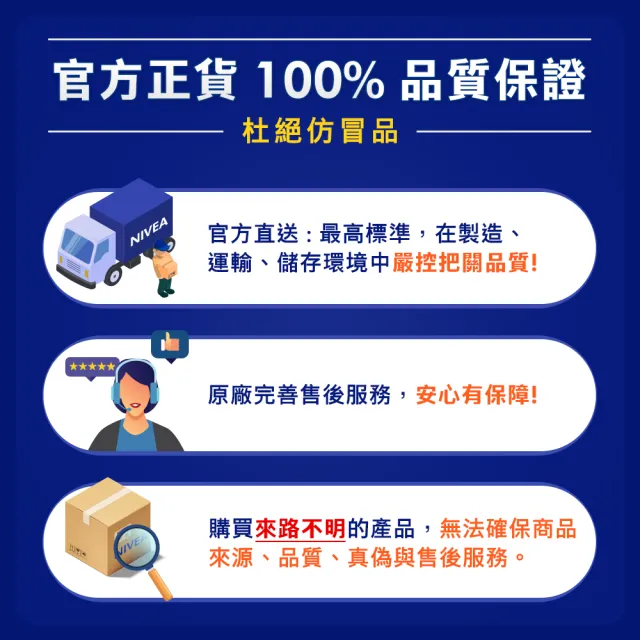 【NIVEA 妮維雅】密集修護乳液400mlx6入組(深層修護乳液、保濕潤膚身體乳、國民乳液)