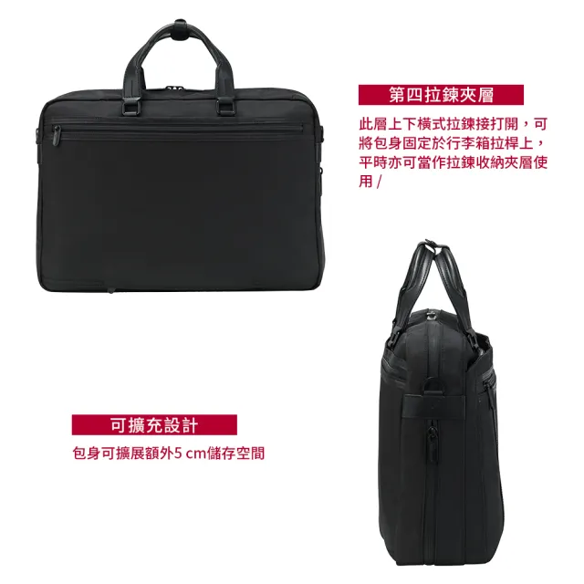 【VICTORINOX 瑞士維氏】Werks Professional 2.0 15吋兩用公事包