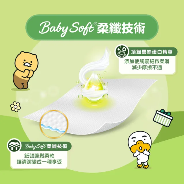 【Kleenex 舒潔】雲絨舒適抽取衛生紙 Kakao限定款 90抽X64包/箱(Kakao Friends限定版)