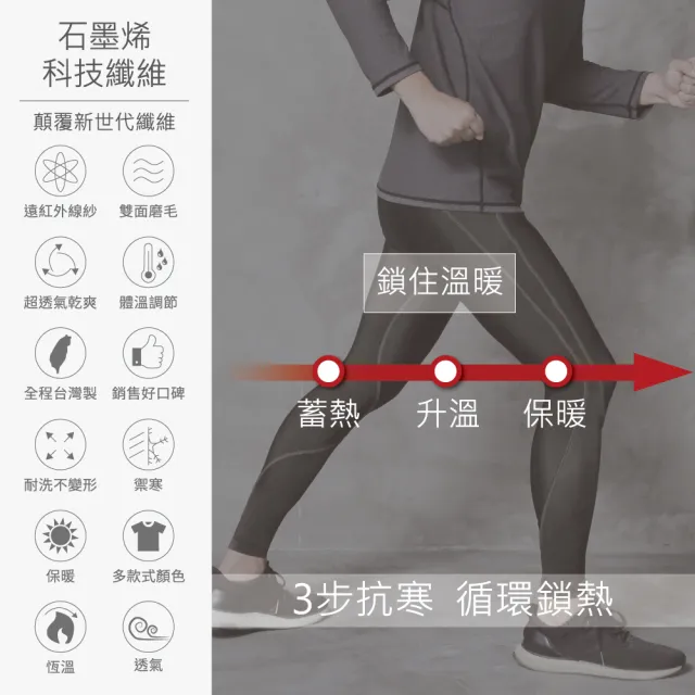 【FREEZONE】現貨 石墨烯磨毛保暖 緊身壓力長褲 男款-100型(基礎支撐機能壓縮/慢跑登山運動/遠紅外線保溫)