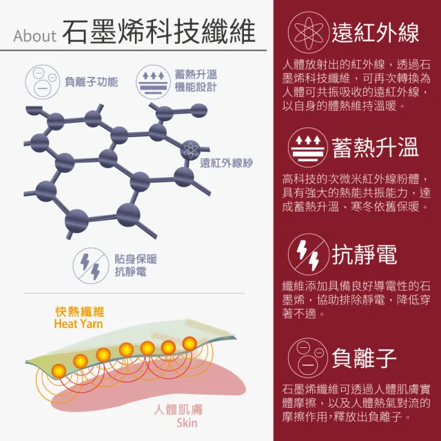 【FREEZONE】現貨 石墨烯磨毛保暖 緊身壓力長褲 男款-100型(基礎支撐機能壓縮/慢跑登山運動/遠紅外線保溫)