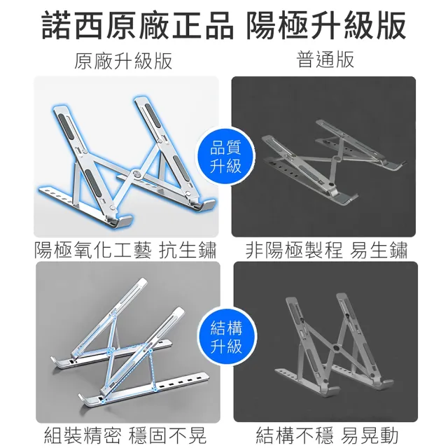 【諾西原廠】N3陽極氧化升級版 抗鏽製程 鋁合金筆記型電腦散熱支架(輕量折疊便攜/NB筆電支架/原廠正品)