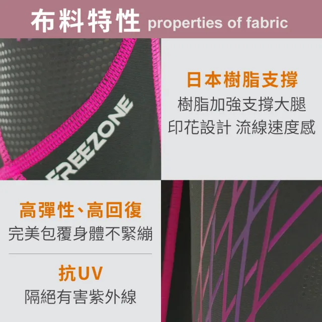 【FREEZONE】現貨 強力包覆緊身壓縮長褲 女款-FZ1000II型(機能壓力/慢跑登山運動/健身/台灣製/日本布)
