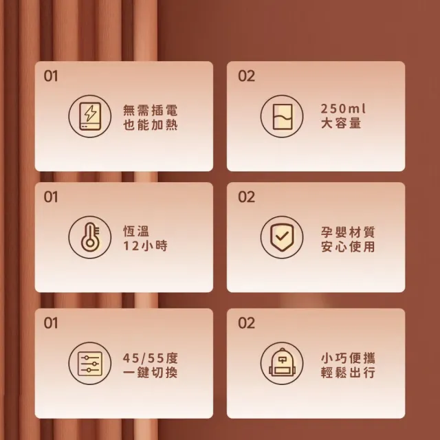 【無線暖奶】USB恆溫加熱溫奶器(便攜 外出沖奶 嬰兒 溫水壺 泡奶 玻璃奶瓶 寶寶 加熱器 調乳器 幼兒)
