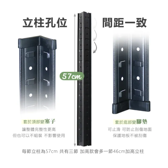 【居家cheaper】40X120x224CM免螺絲五層角鋼架-附輪組(廚房架 置物架 層架 鐵架 倉儲架 收納架 鞋架)