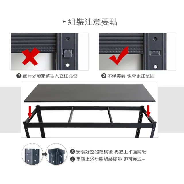 【居家cheaper】40X120x178CM免螺絲五層角鋼架-附輪組(廚房架 置物架 層架 鐵架 倉儲架 收納架 鞋架)