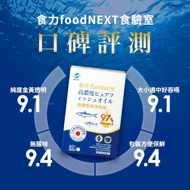 【funcare 船井生醫】97% Omega-3 日本進口rTG高濃度純淨魚油2入組-60顆/盒