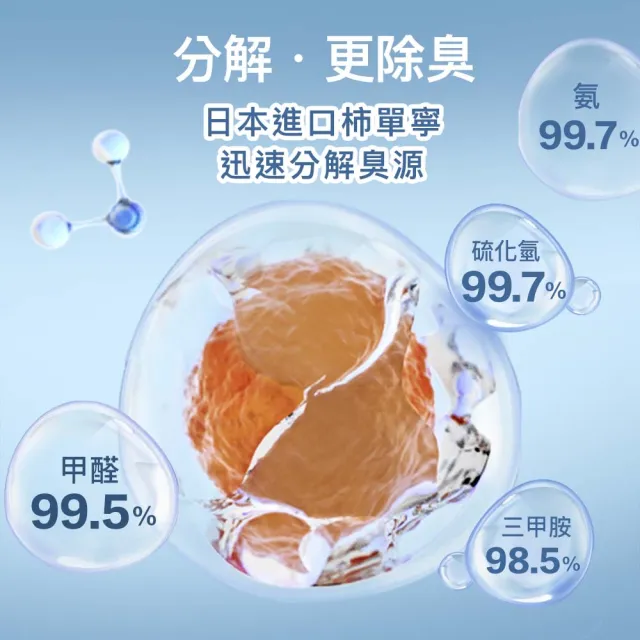 【TAPAZO 特百滋】氣味管理混合貓砂-盛夏花園 7Lx4包(豆腐砂 礦砂 專利抑臭 寵物友善香氛)