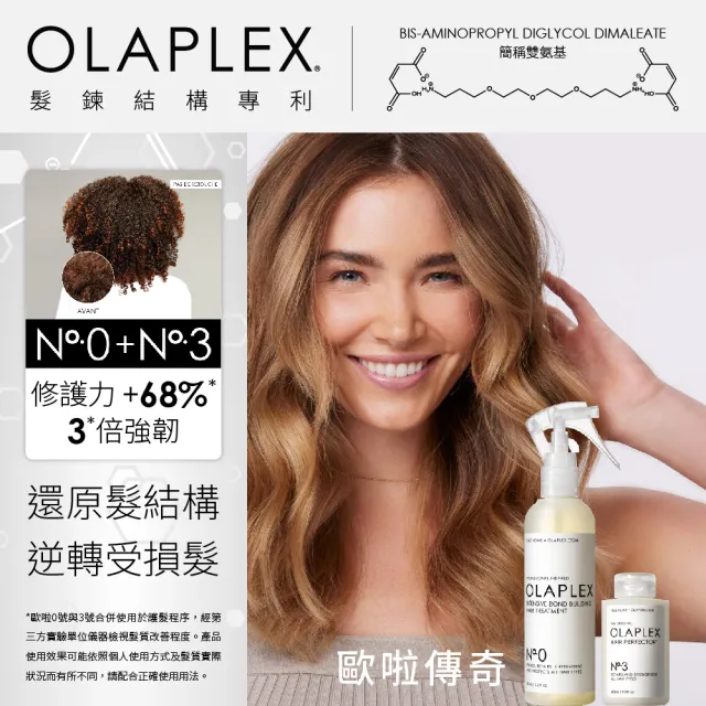 【OLAPLEX 歐啦】0號結構還原護髮前導液155ml(結構護髮/洗前修護/深層護理)