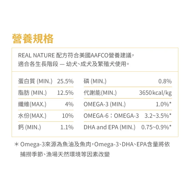 【Real Power 瑞威】天然平衡 犬糧1號 草原羊肉 亮毛溫和配方 4kg(全齡犬 狗乾糧 狗飼料)